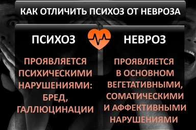 Лечение психоза в Новотитаровской